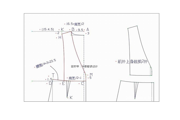 两片半身长裙裁剪法图片