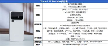 首发第五代骁龙8至尊版！小米17 Pro Max评测：五年高端之路的集大成者