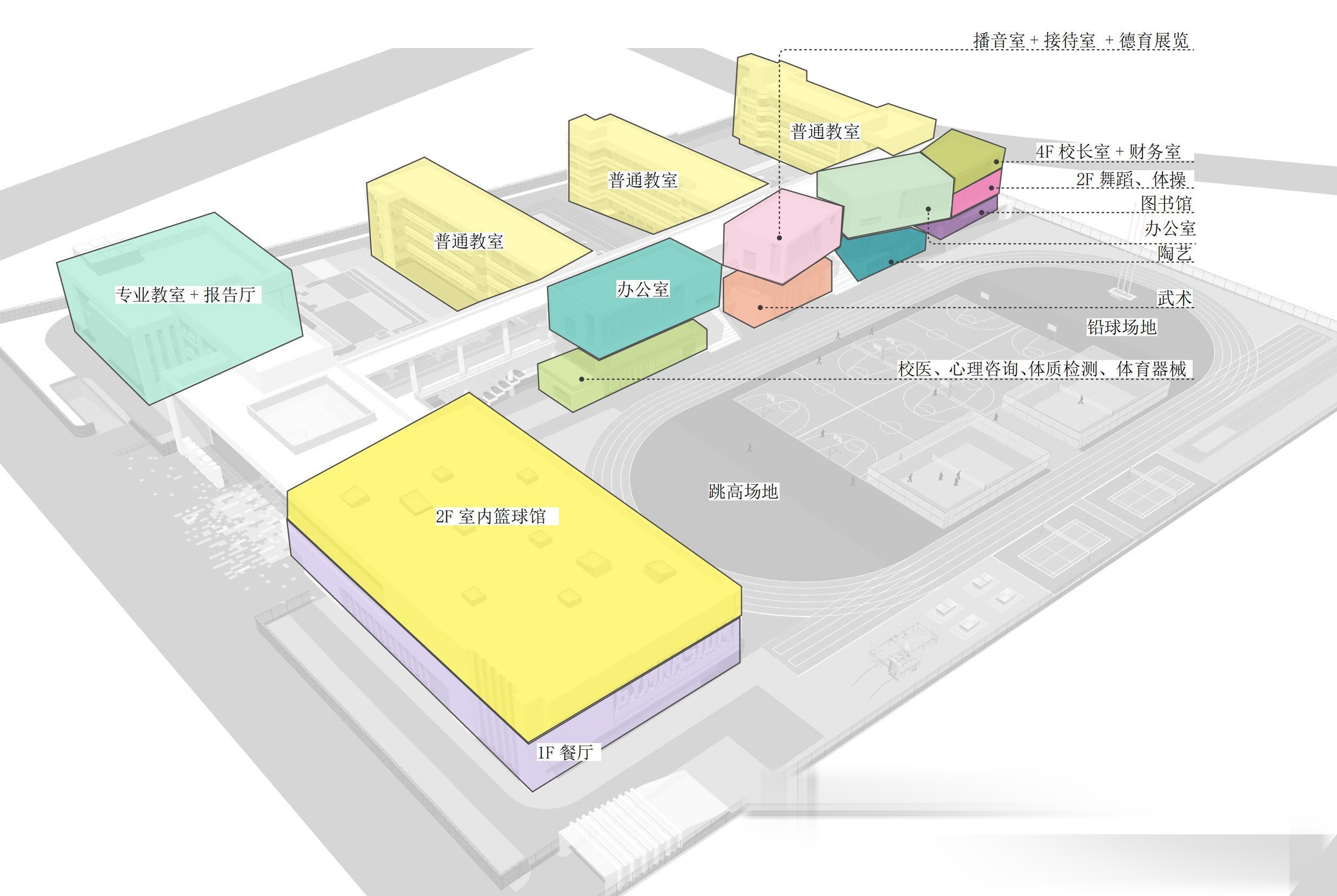 建筑设计方案