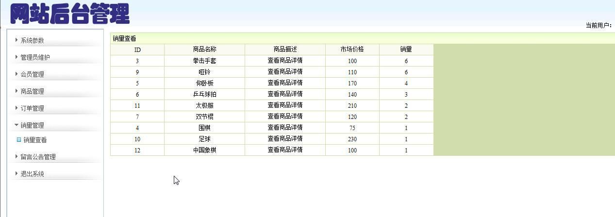 ssh網上體育商城電商購物系統(含源碼 論文 答辯ppt等)