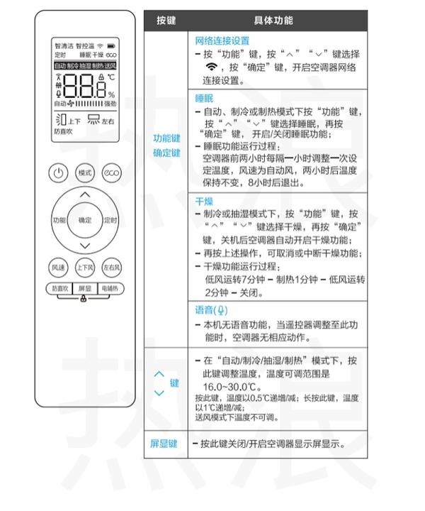 空调说明书图片