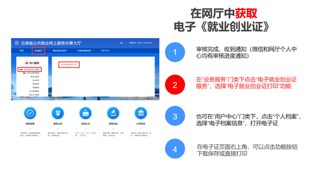 昆明人云南省電子就業創業證上線啦快來看看如何申領吧