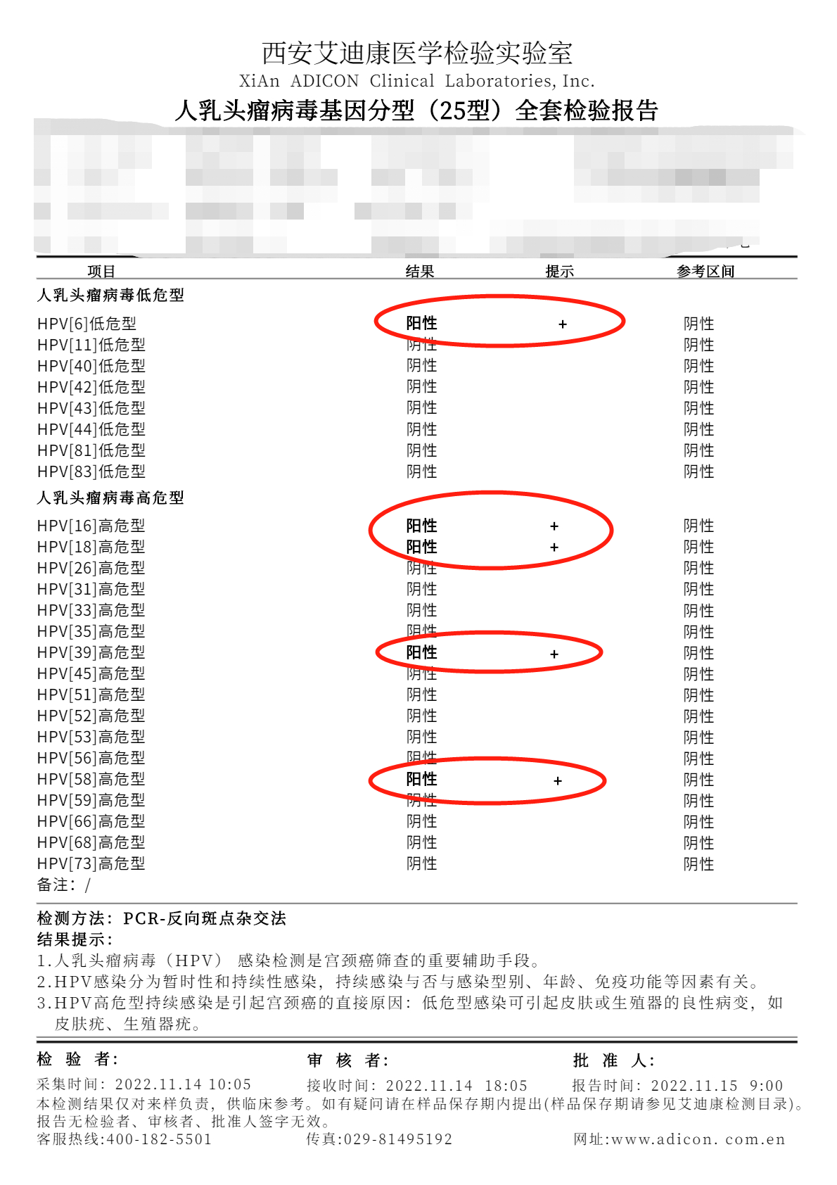 52岁的鲁女士,感染了四个型号hpv