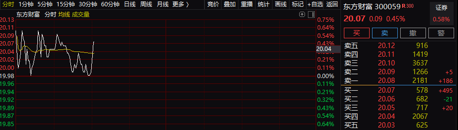 企查查提示利好什么意思（企查查盈利） 第5张