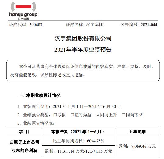 汉宇集团2021年上半年预计净利增长60-75 投资收益增长