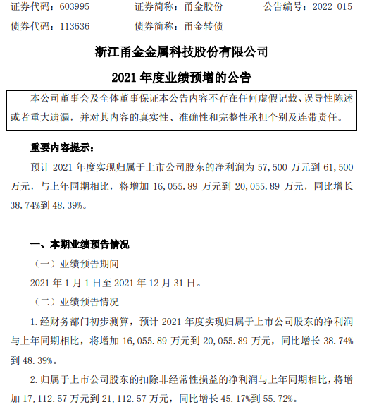 甬金股份2021年预计净利5.75亿-6.15亿同比增长39-48 产量大幅提升