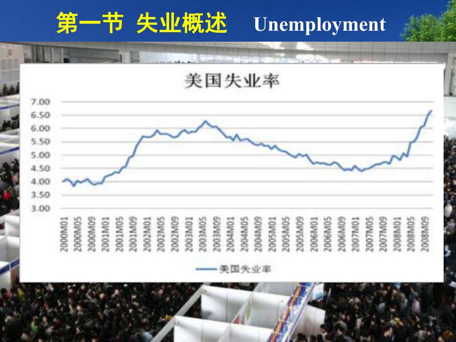 宏观经济改变生活