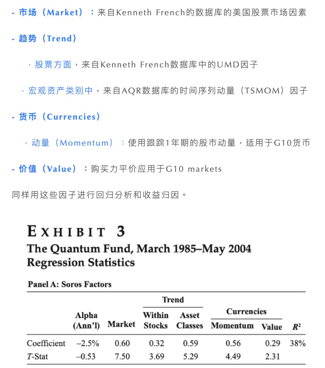 量子基金图片