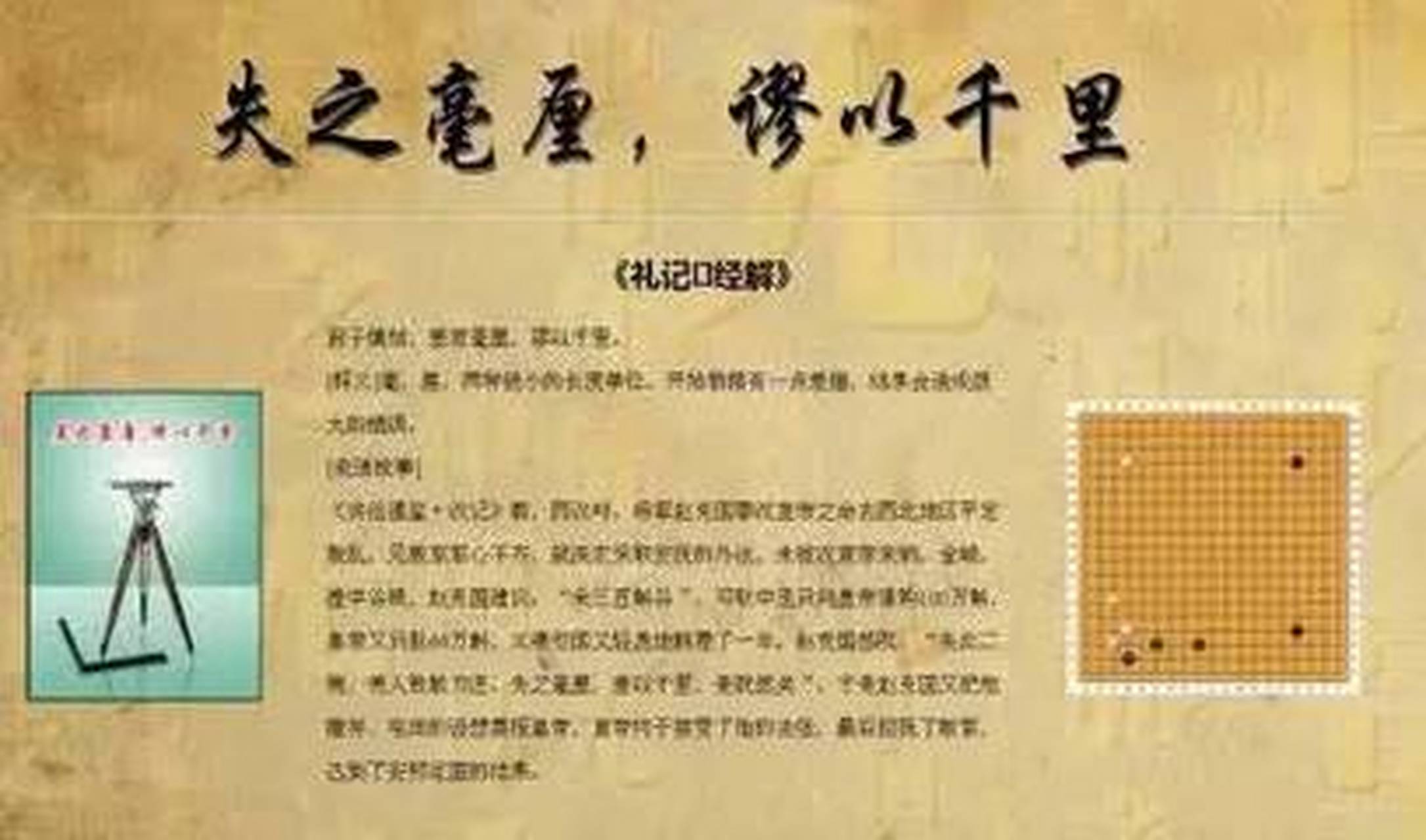 失之毫厘,谬以千里-君子行事需要谨慎,开始时有一点小错误,最后也有