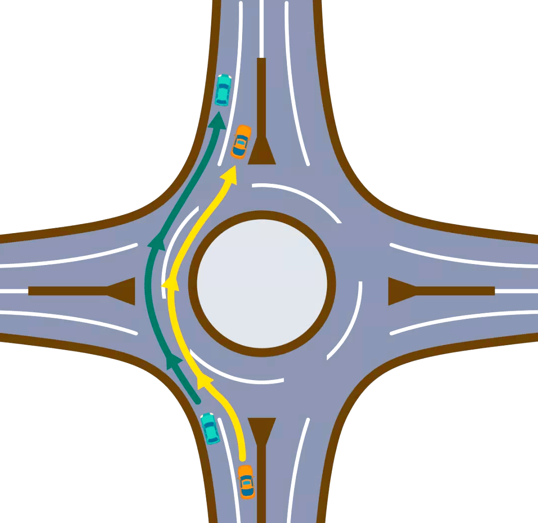 环岛通行指南:这些细节决定你是否被扣分或罚款