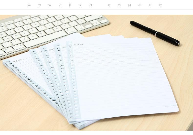 b5纸相当于那种课本