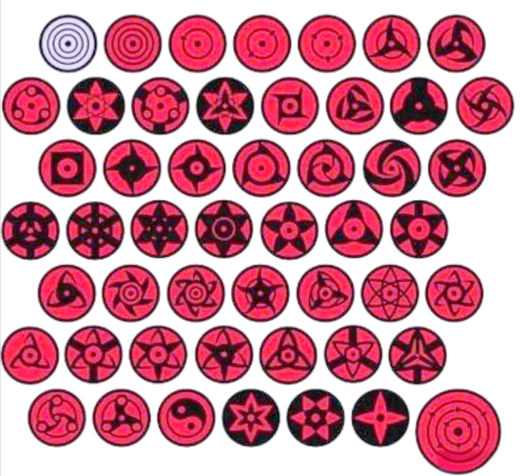 探索火影忍者中的写轮眼进化历程