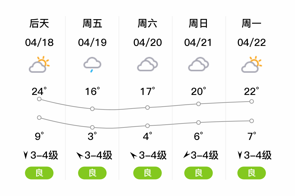 壶关天气图片