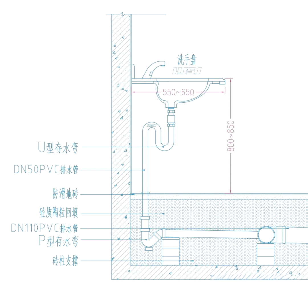 家庭装修:洗手盆安装全攻略与设计解析