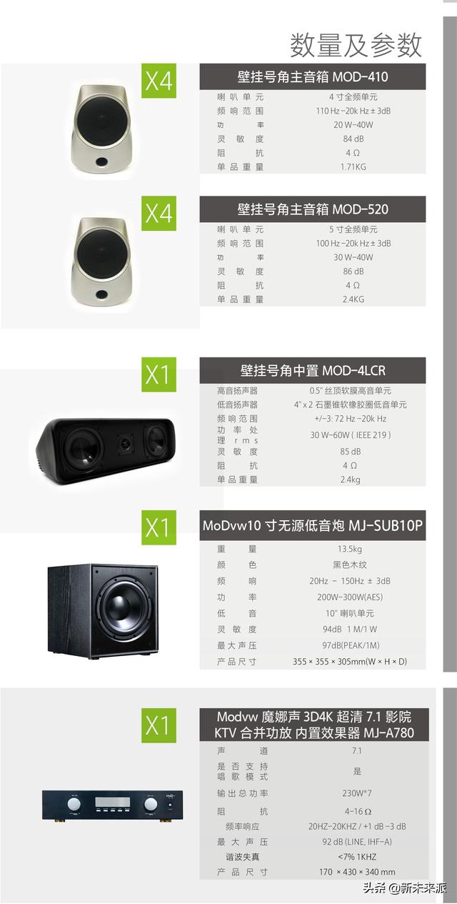 实惠的5.1影院音箱modvw魔娜声卫星系统