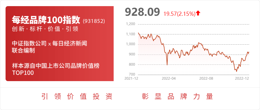 世嘉科技:公司股东韩裕玉减持公司股份约156万股