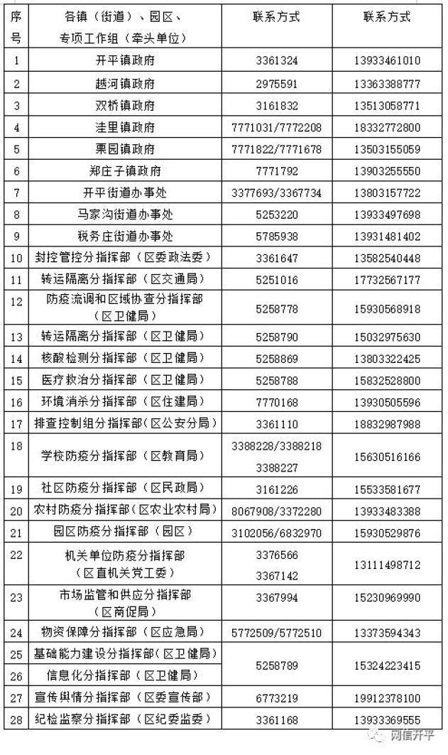 一次性临时手机号码 一次性临时手机号码