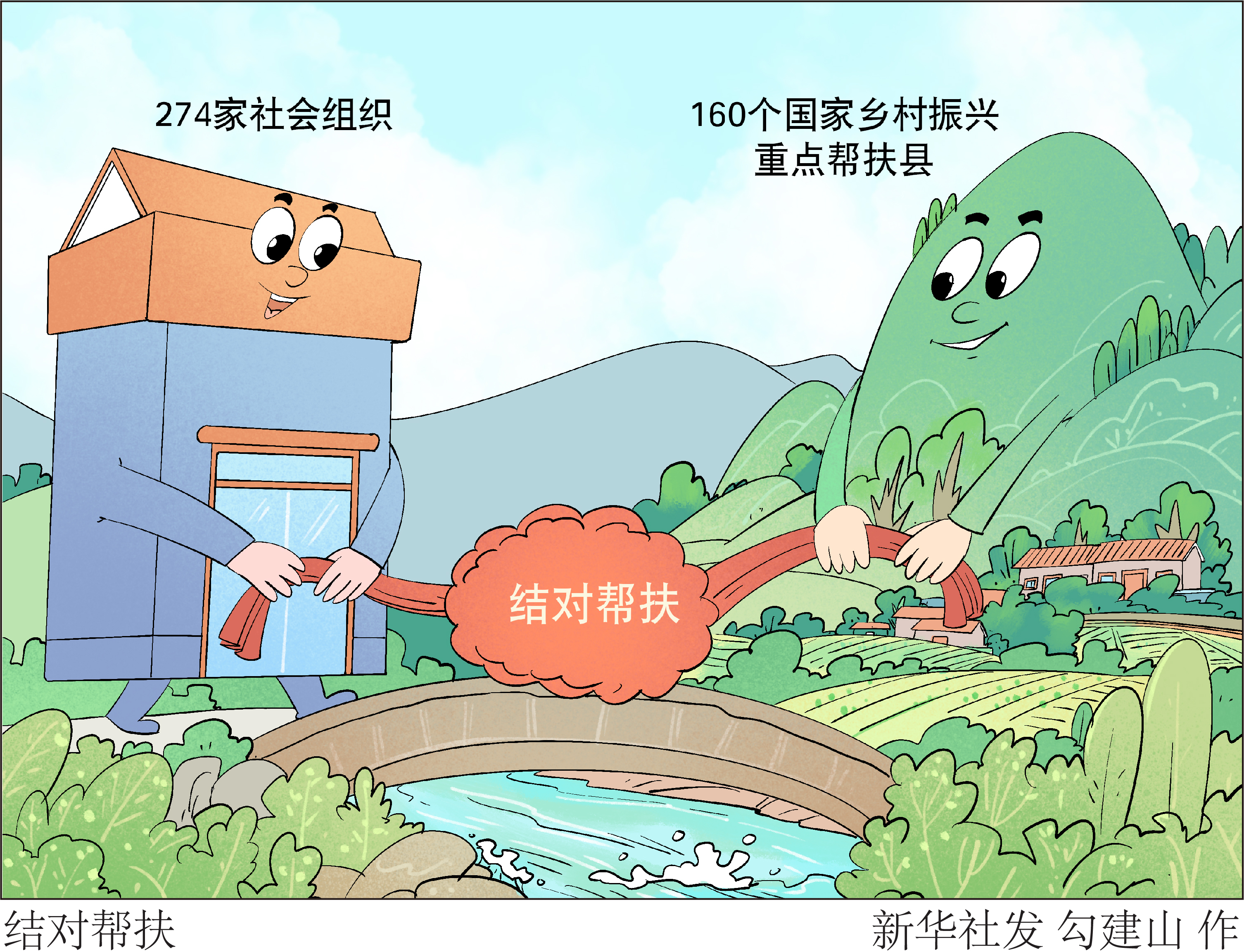 「社会」结对帮扶