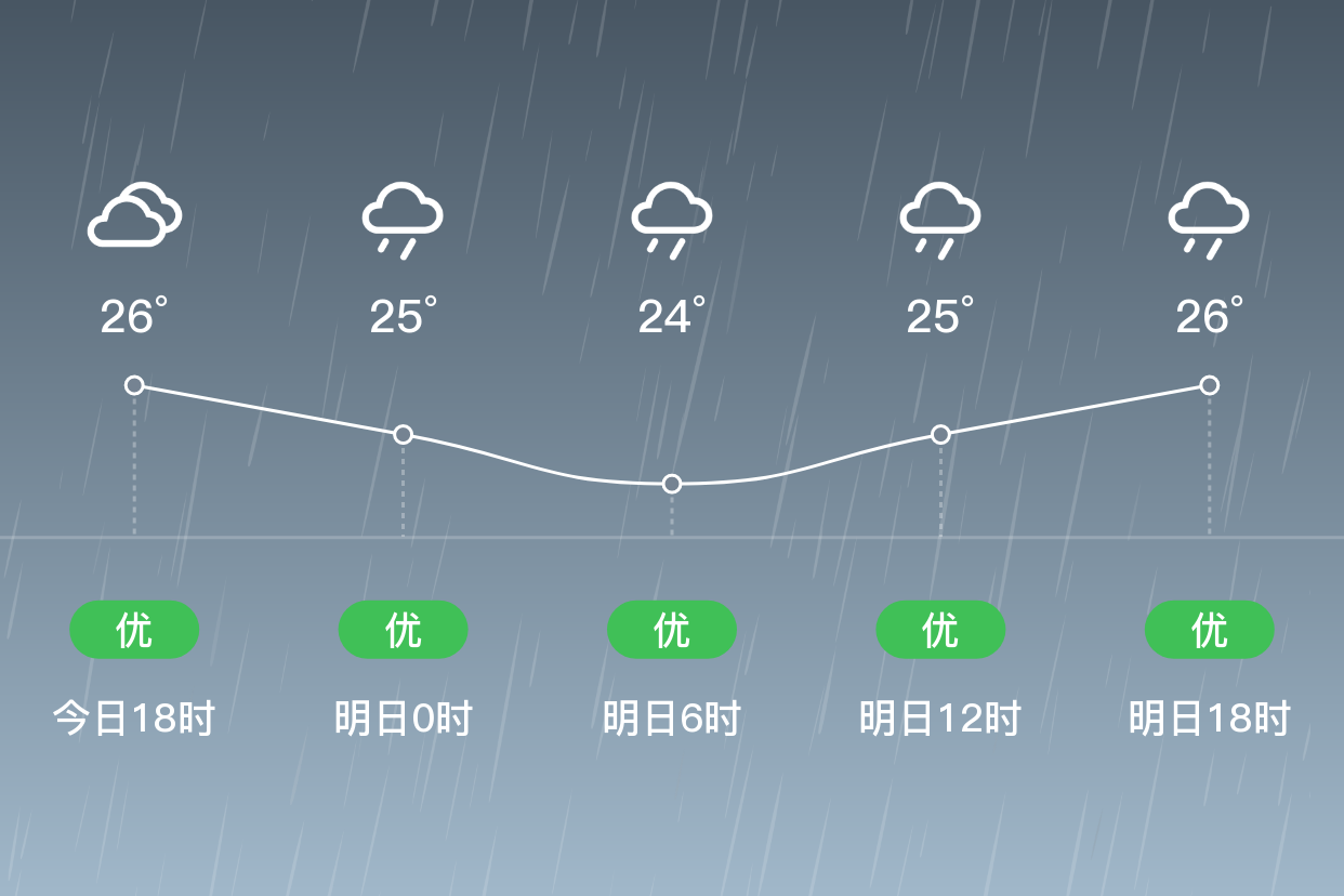 日本暴雨熊县图片
