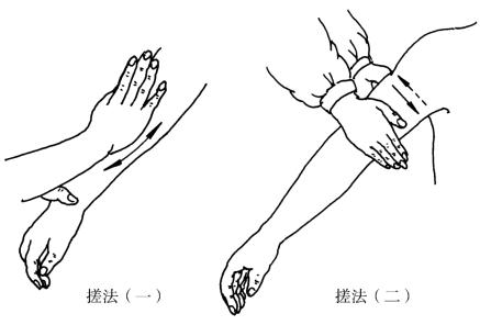 搓法的动作要领包括(搓法适用的主要部位包括)