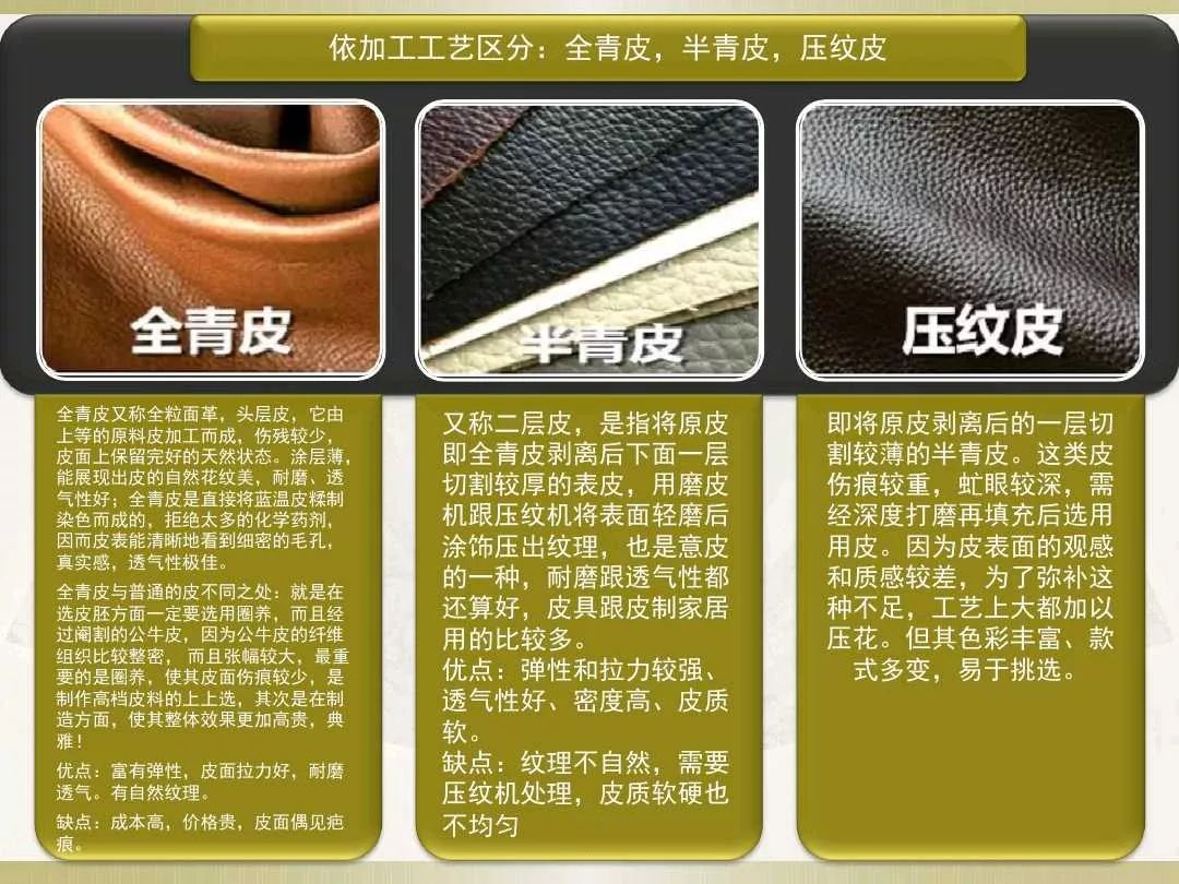 者优质回答皮革114牛皮的分类和生产加工基础知识河南生产的牛皮加工