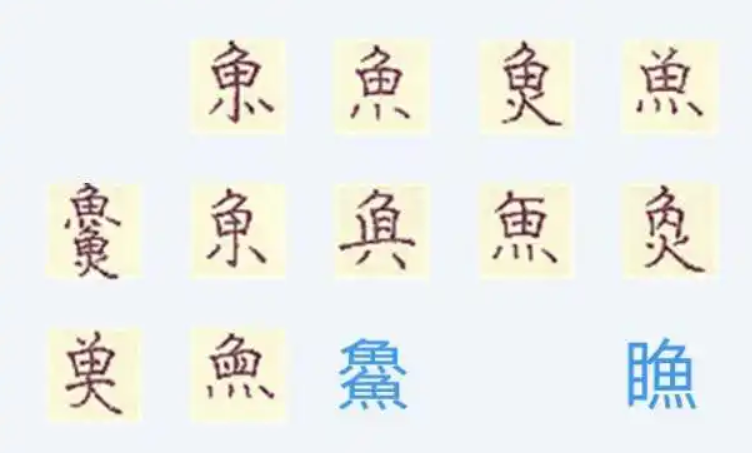 学字头鱼字底是什么字