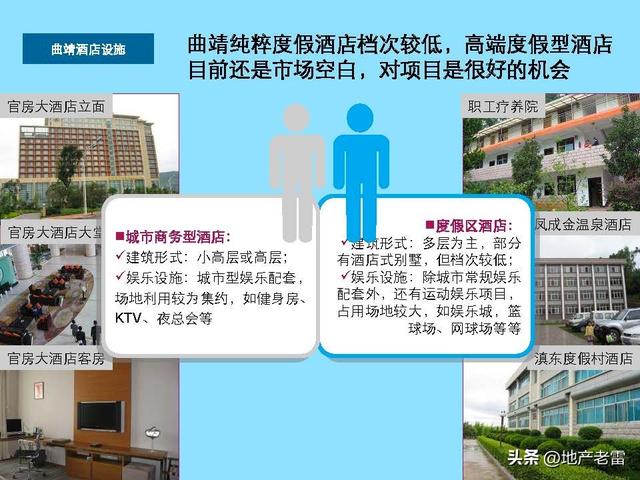 云南曲靖市麒麟生态温泉旅游小镇一期项目整体定位及规划调整