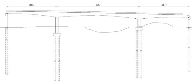 变截面连续梁结构构造尺寸拟定,桥梁设计师需要好好琢磨