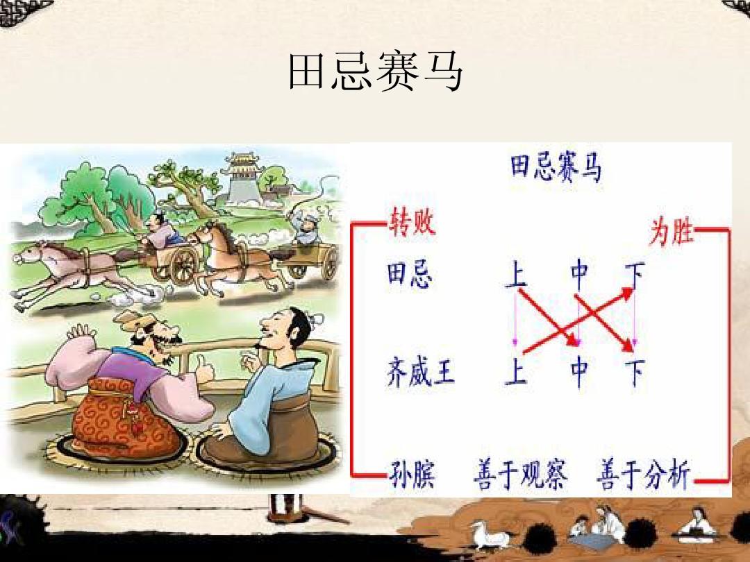 成功需要至善的思维方式