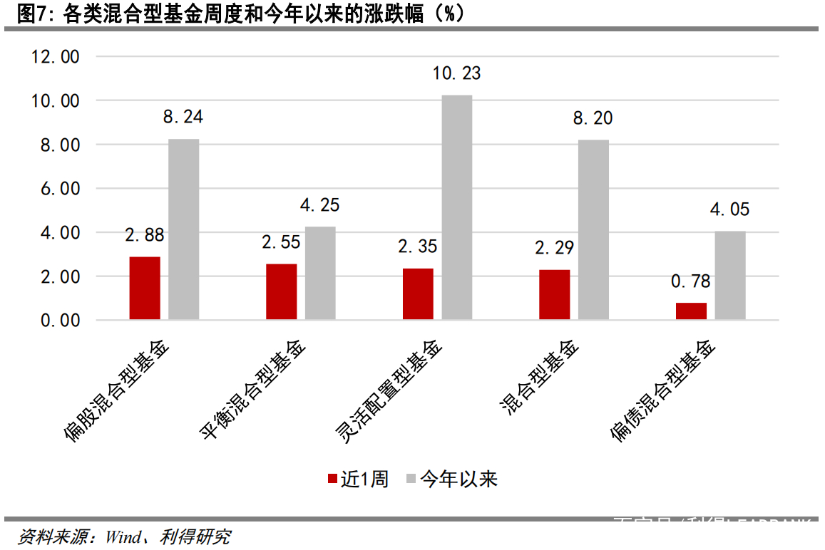 赛程｜上海大师赛签表话题预热，关键词出炉，签表悬念排在前列，体坛热度继续上扬
