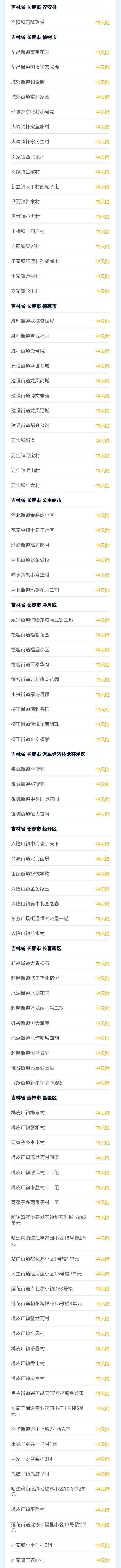  疫情高风险地区和中风险地区有哪些地区(疫情高风险地区和中风险地区有哪些地区呢)