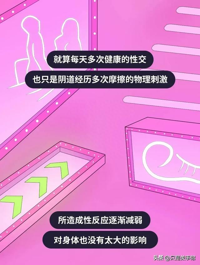 高潮区表达图片