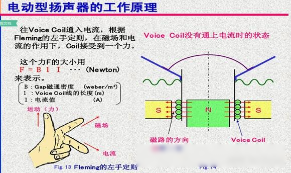 扩音器原理图及分析图片