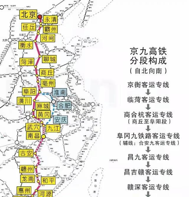 京九高铁西线—穿越大别山地区的南北大通道!