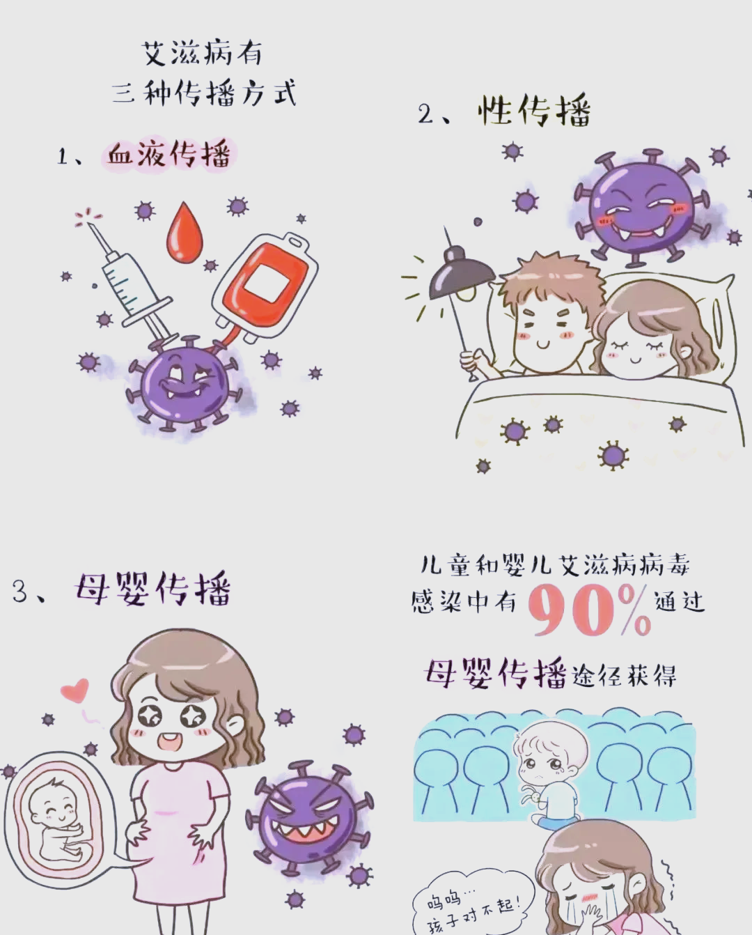 艾滋病防治宣传知识与预防措施概述