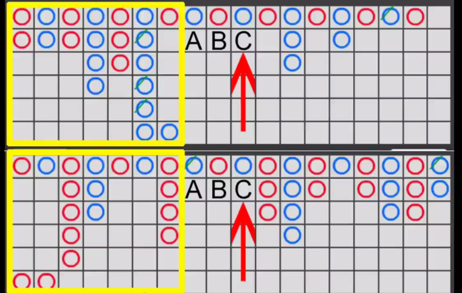 百家红蓝 三珠路打法 大数定律 小数定律