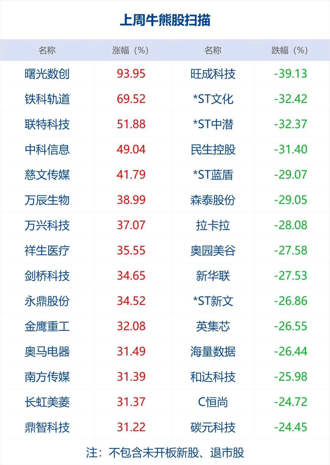 企查查历史被执行人信息能消除吗（企查查信息怎么删除怎么处理） 第12张