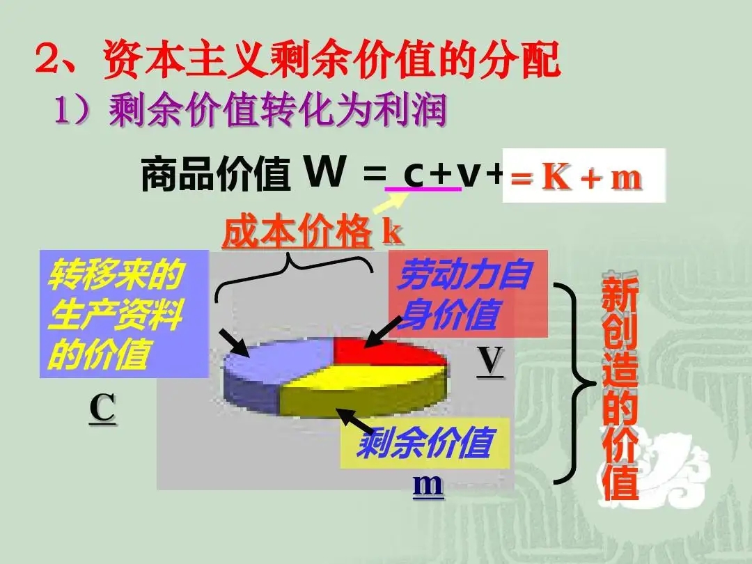 年剩余价值率和剩余价值率的区别