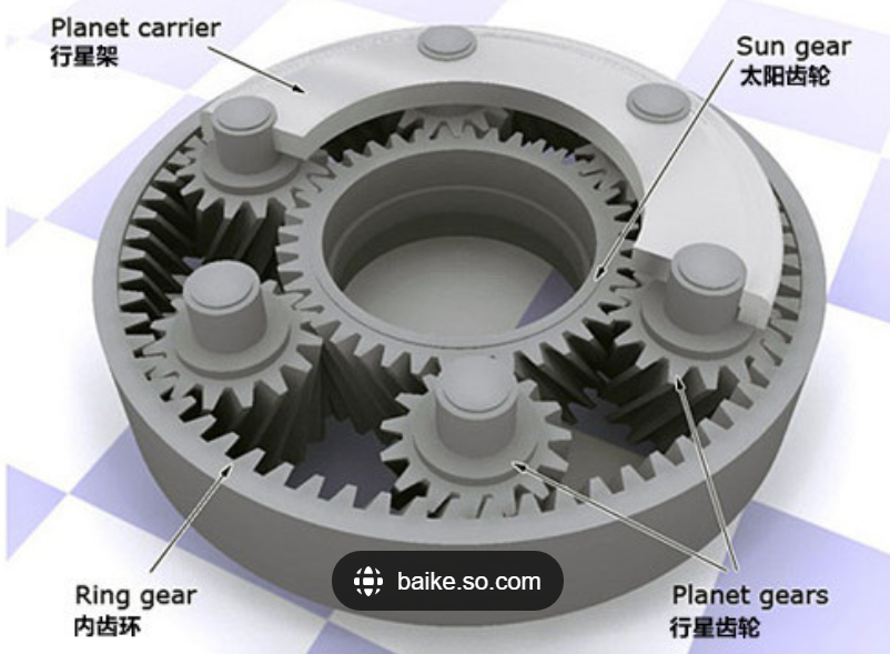 行星架工作原理图片