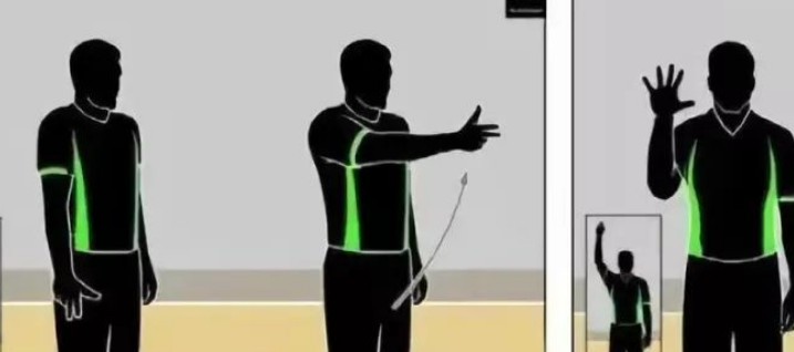 什么叫翻腕 篮球图示