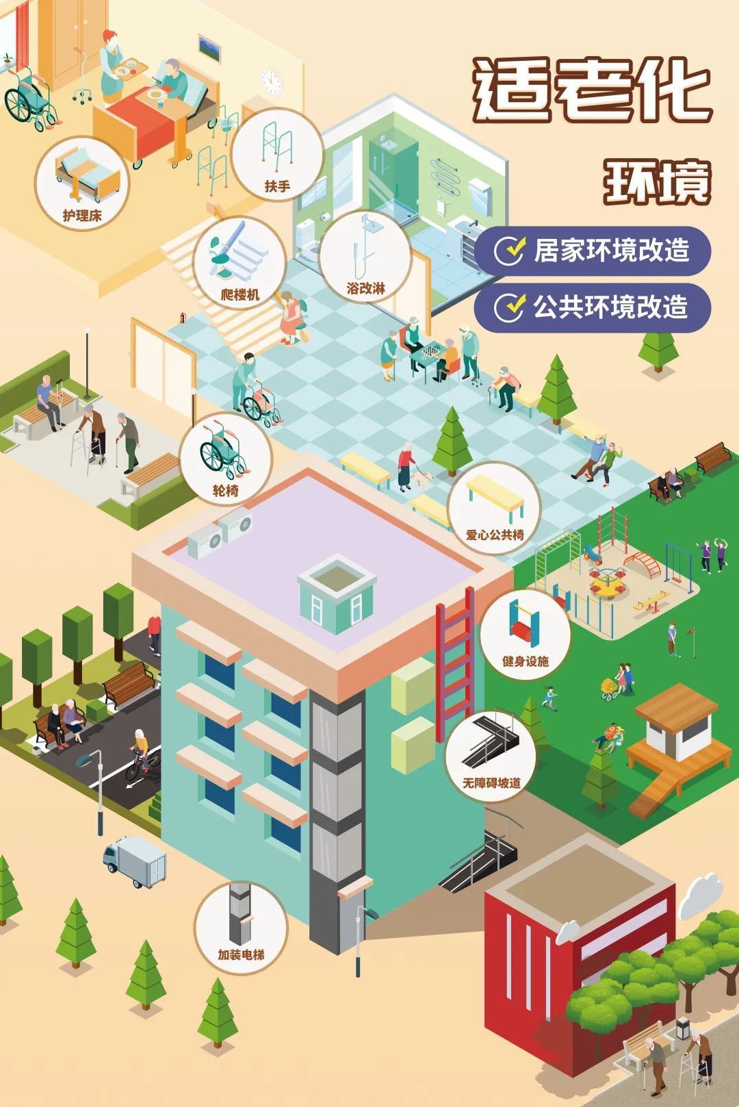 有最贴心的服务,静安彭浦新村街道构建"三横三纵"社区养老服务新体系