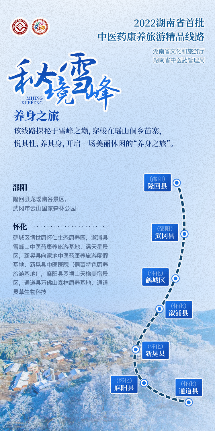 2022年湖南省首批中医药康养旅游精品线路发布