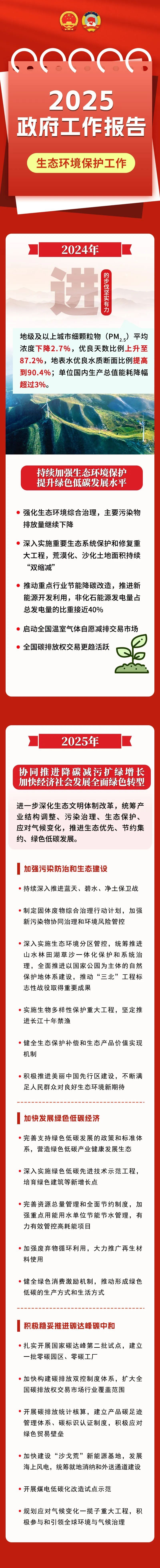 2025大环境会不会更差