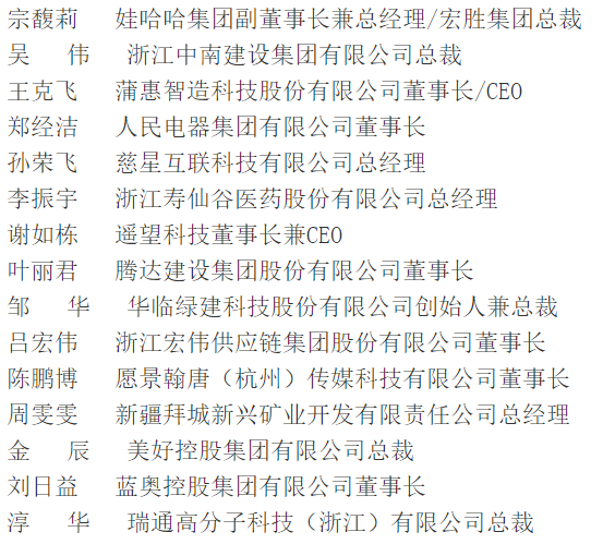 浙商青年榜样!寿仙谷总经理李振宇再获殊荣,展现新生代力量
