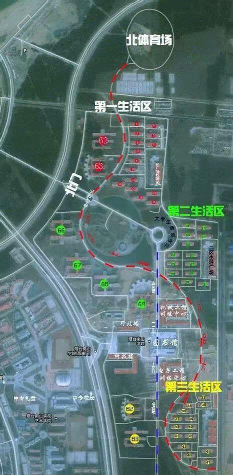 烟台南山学院资讯攻略