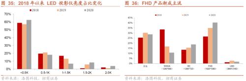 【招商策略】专精特新“小巨人”是什么、怎么样、如何选——中国优势制造投资框架报告之四