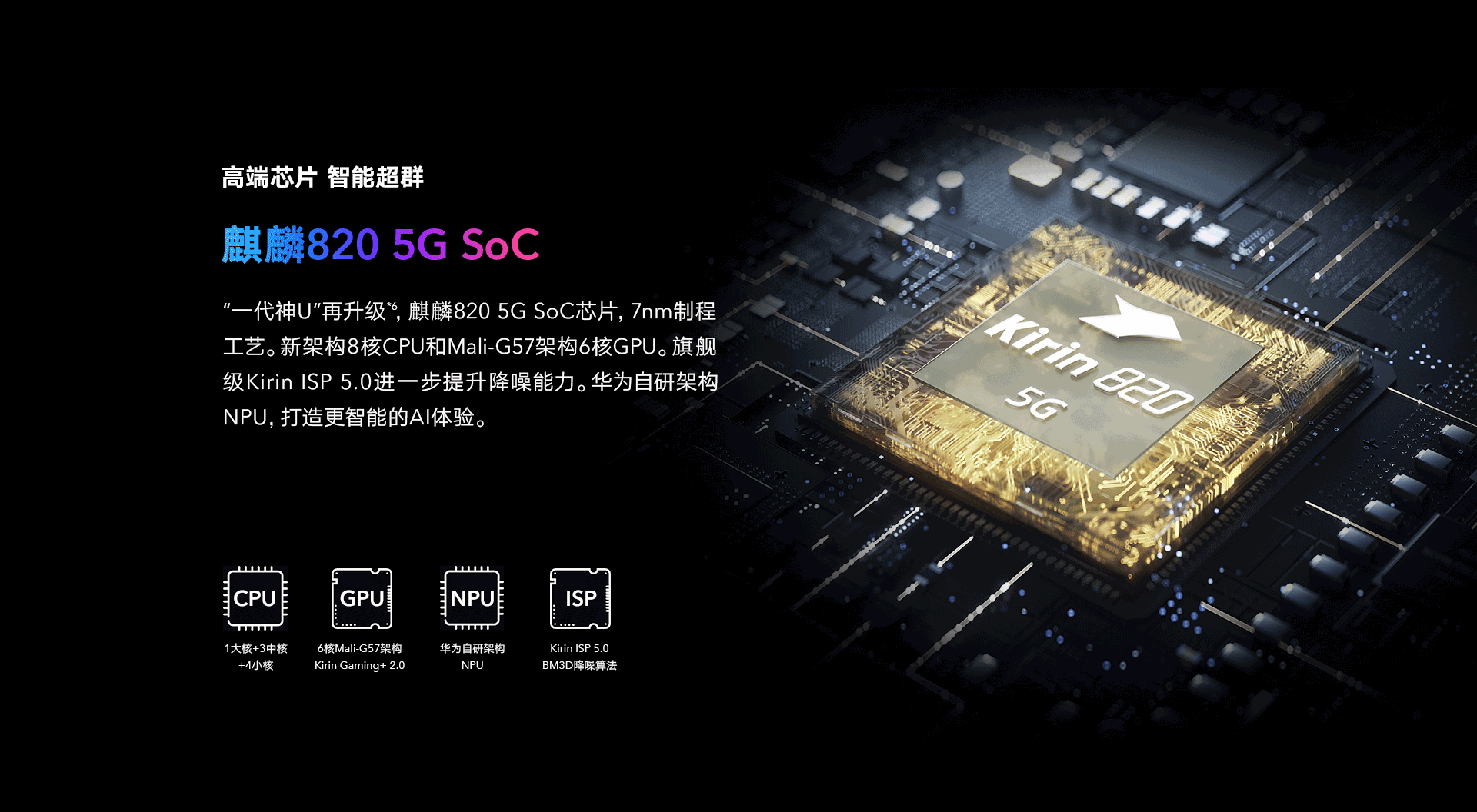 高通颓势已现!全新发布骁龙690,结果被华为远远甩在身后!