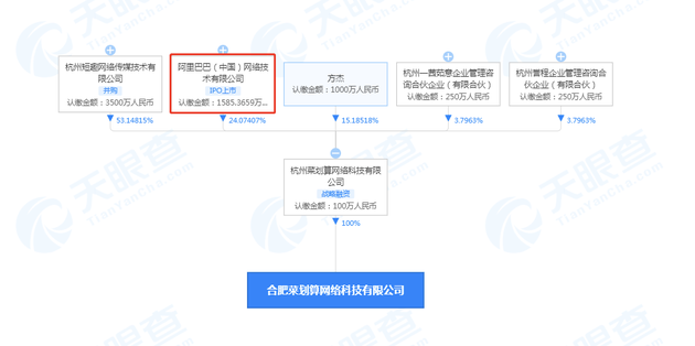 菜划算方杰图片