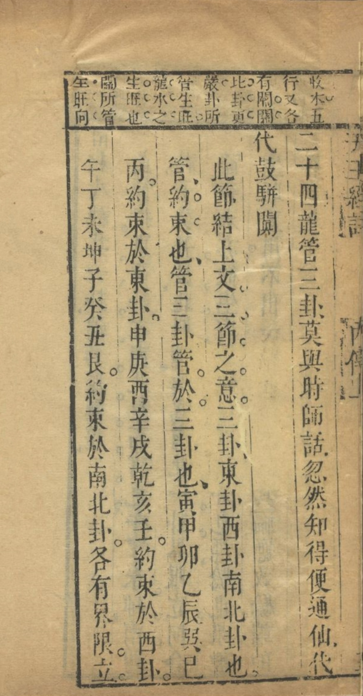 《杨筠松天玉经注解》地理风水秘本古书籍