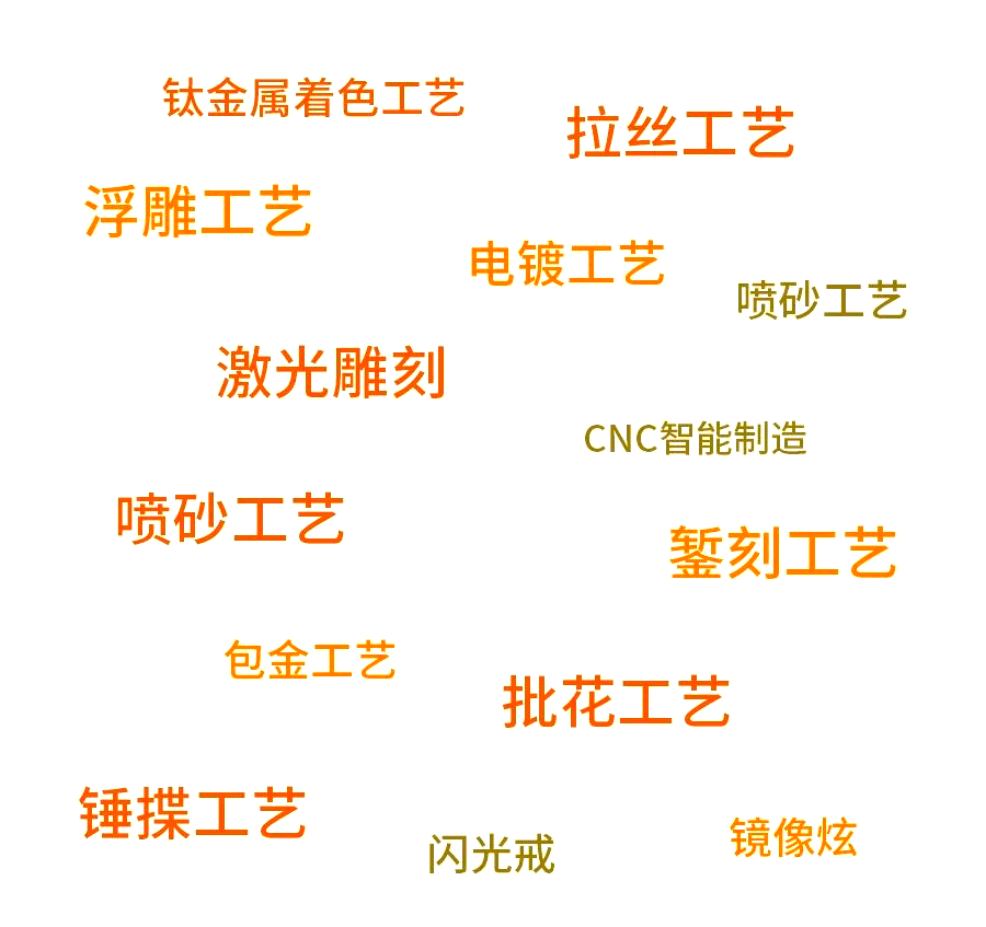 金属表面处理工艺,金属表面处理工艺流程 金属表面处理工艺,金属表面处理工艺流程